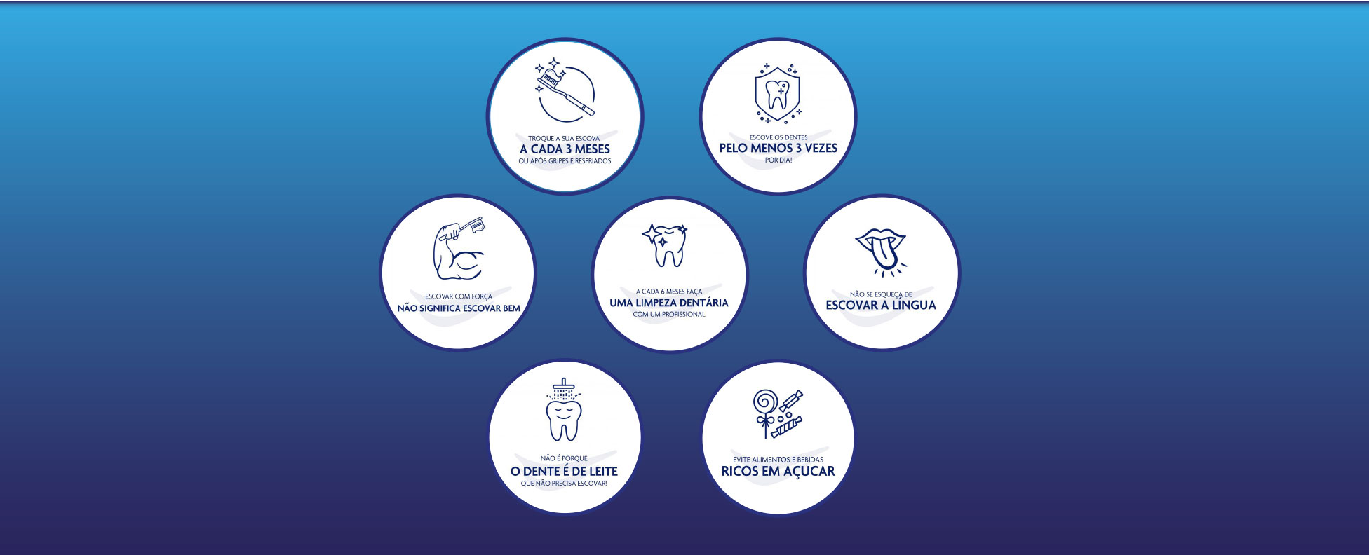 Clinica Medicina Dentaria - Antonio Cardoso - Conselhos